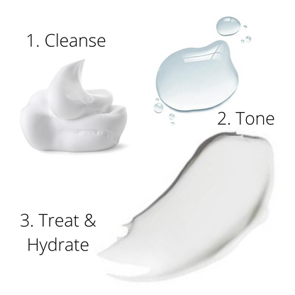 Complete Clear Essentials Set