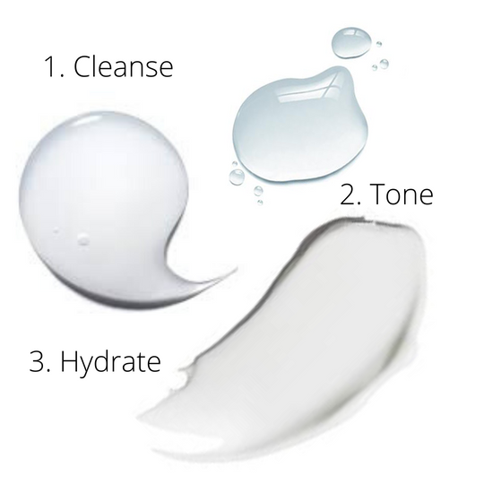Full Set Clear Complete Clear Essentials Set – Misumi Luxury Beauty Care